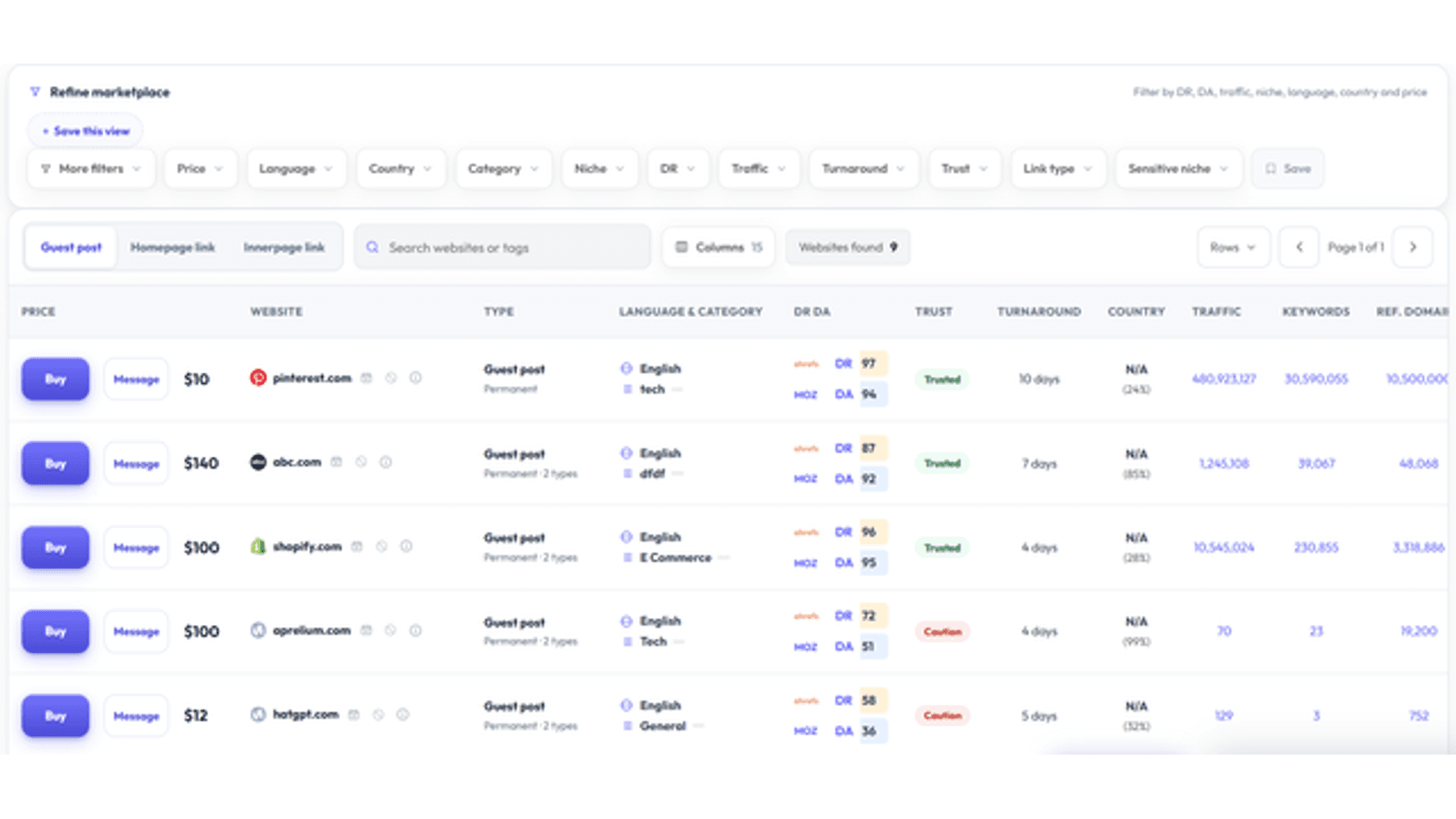 AuthorityCat marketplace preview